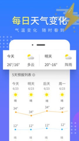 流云气象预报最新