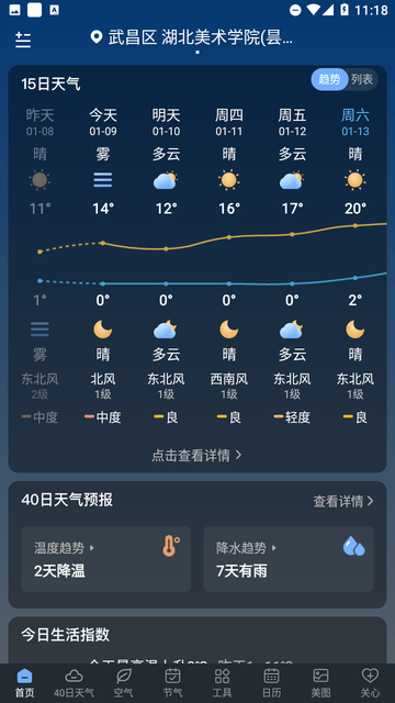 龙年天气预报